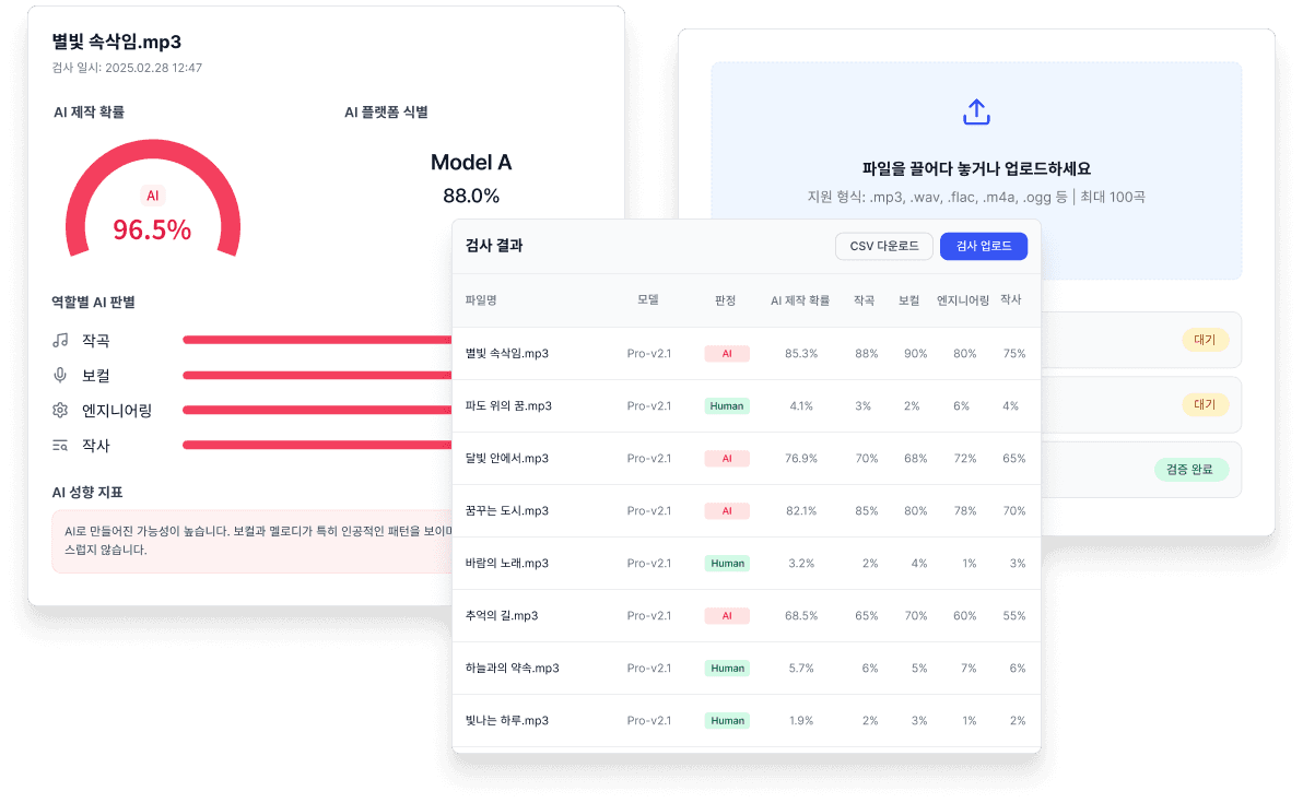 MuCheck 검사 결과 화면 예시